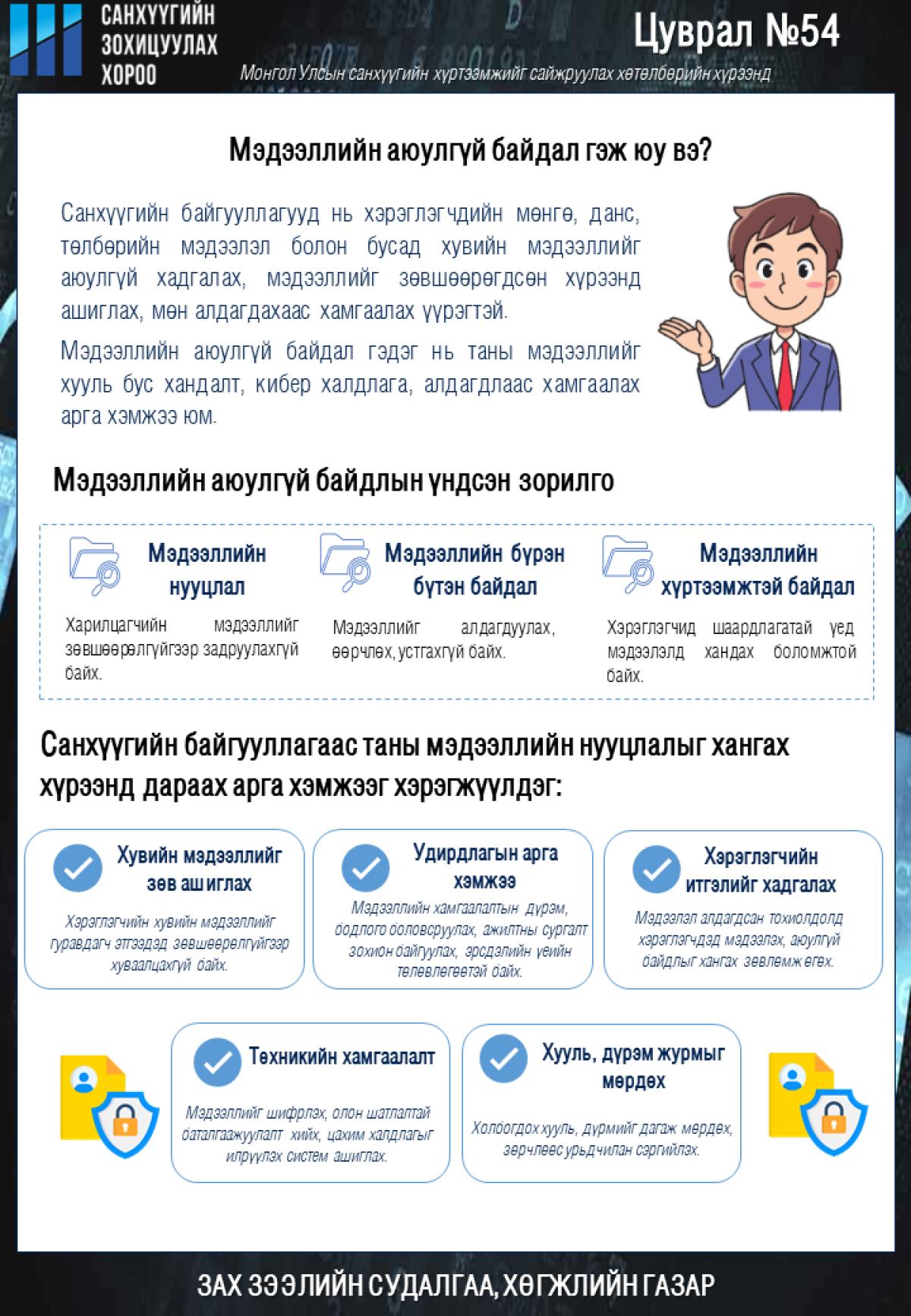 МЭДЭЭЛЛИЙН АЮУЛГҮЙ БАЙДАЛ ГЭЖ ЮУ ВЭ?